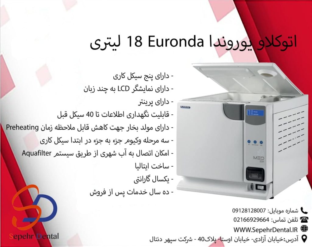 اتوکلاو یوروندا