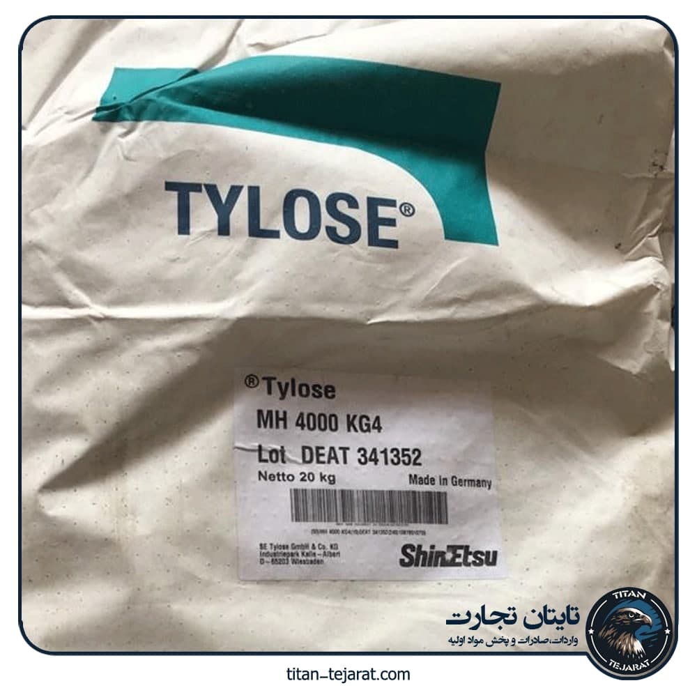 تیلوز شینتسو